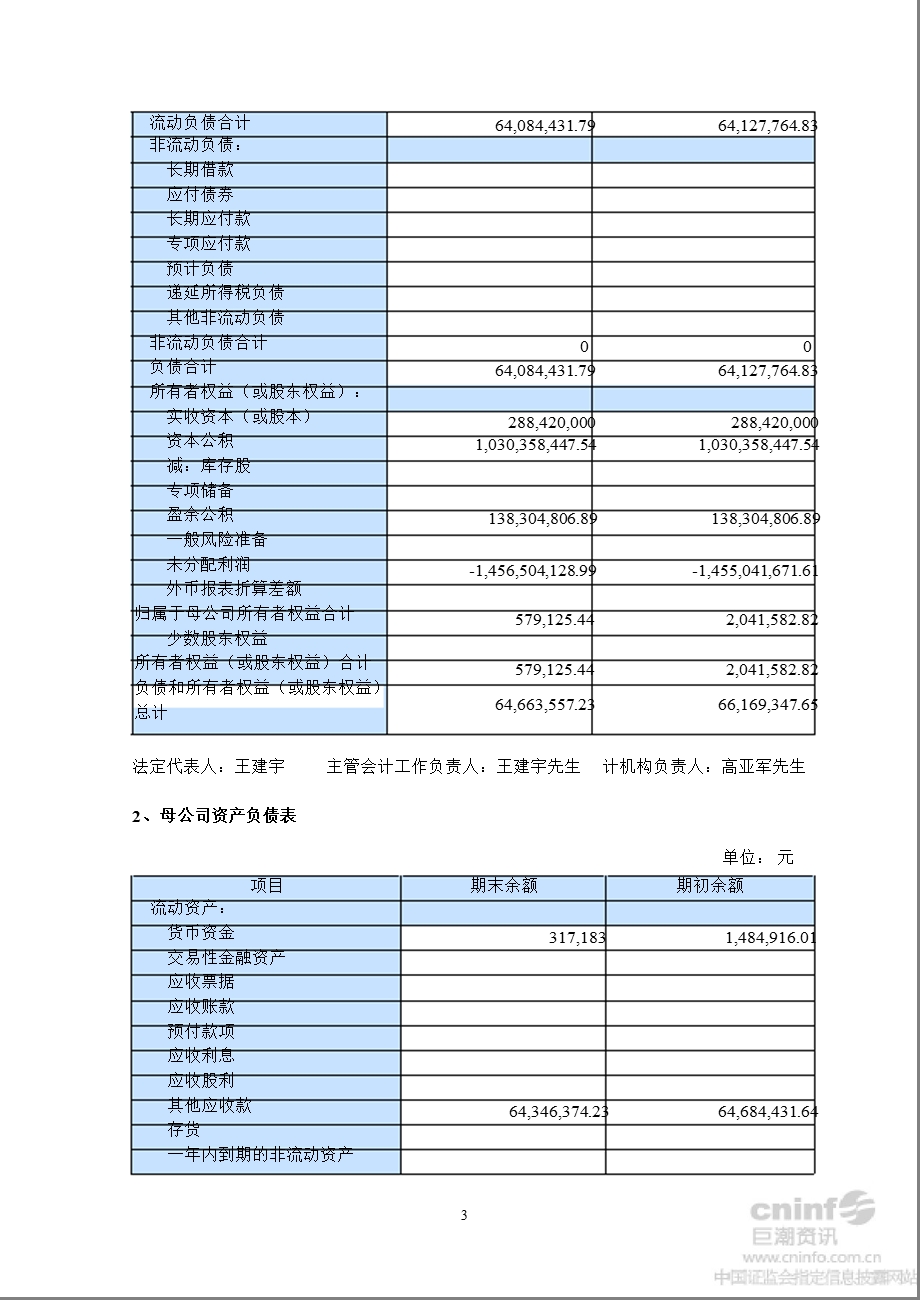 ST盛润A：中期财务报告.ppt_第3页
