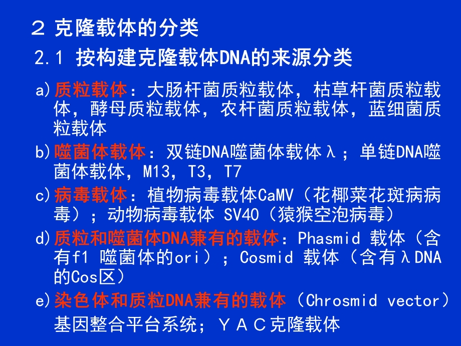 第五章基因克隆载体.ppt_第3页