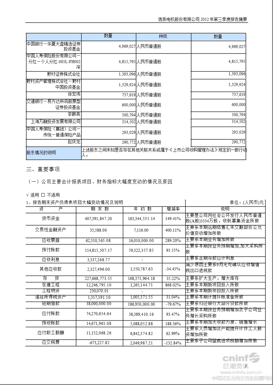 信质电机：第三季度报告正文.ppt_第3页