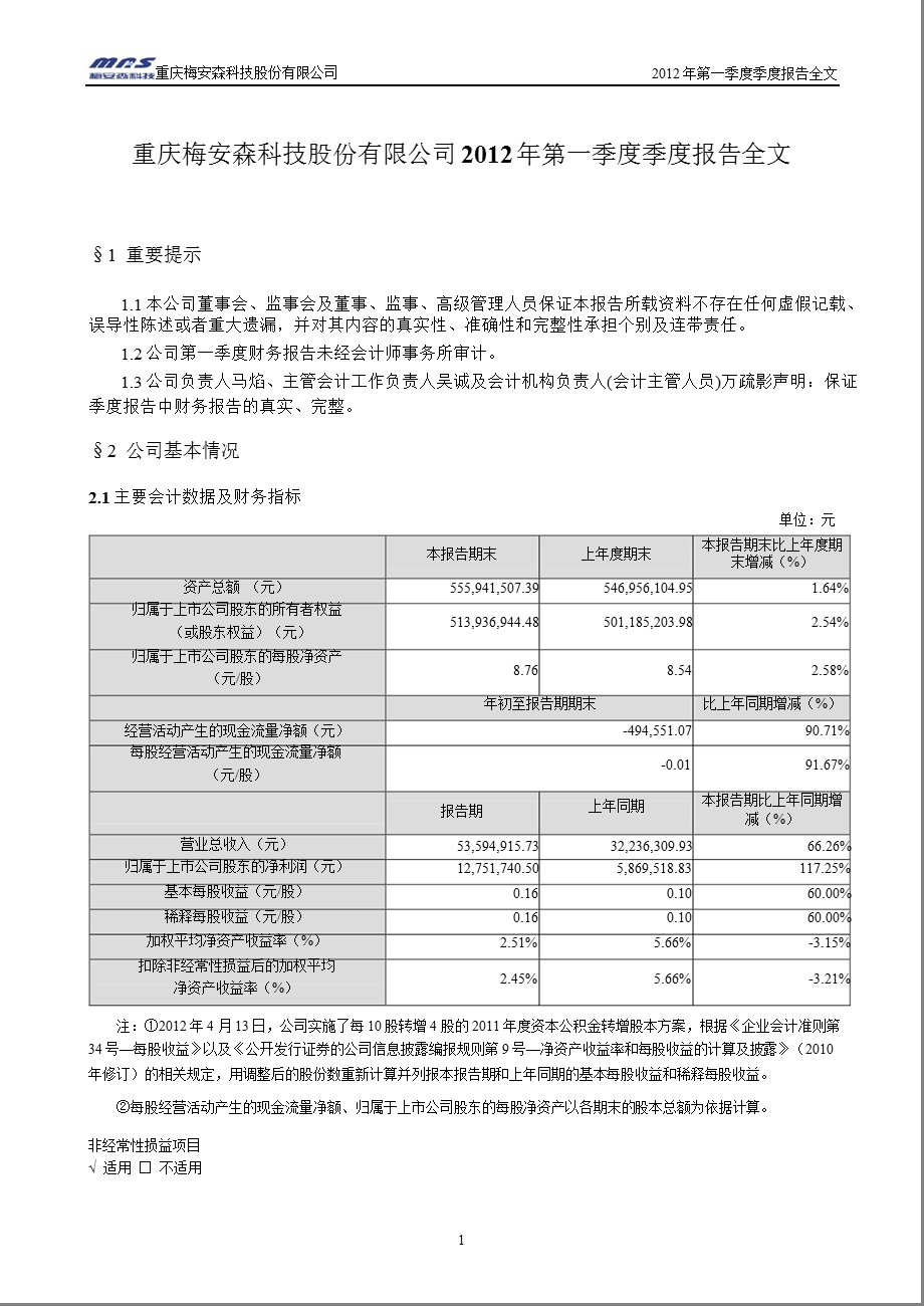 梅安森：第一季度报告全文.ppt_第1页