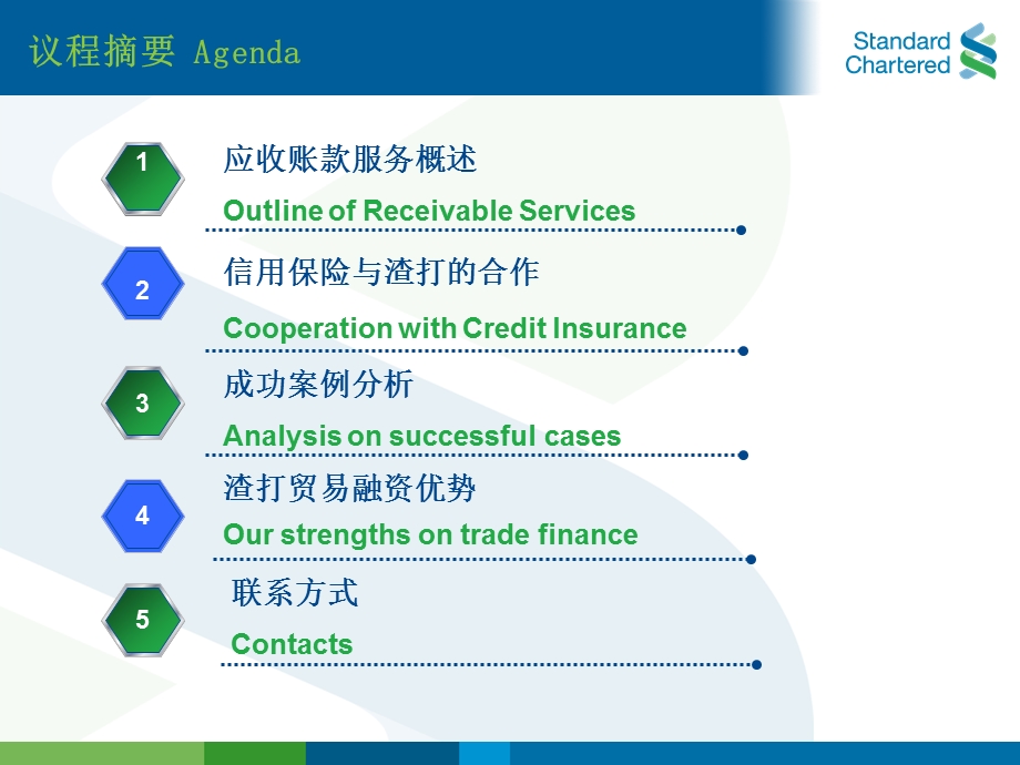 PPT附件：信用保险和应收账款融资.ppt_第2页