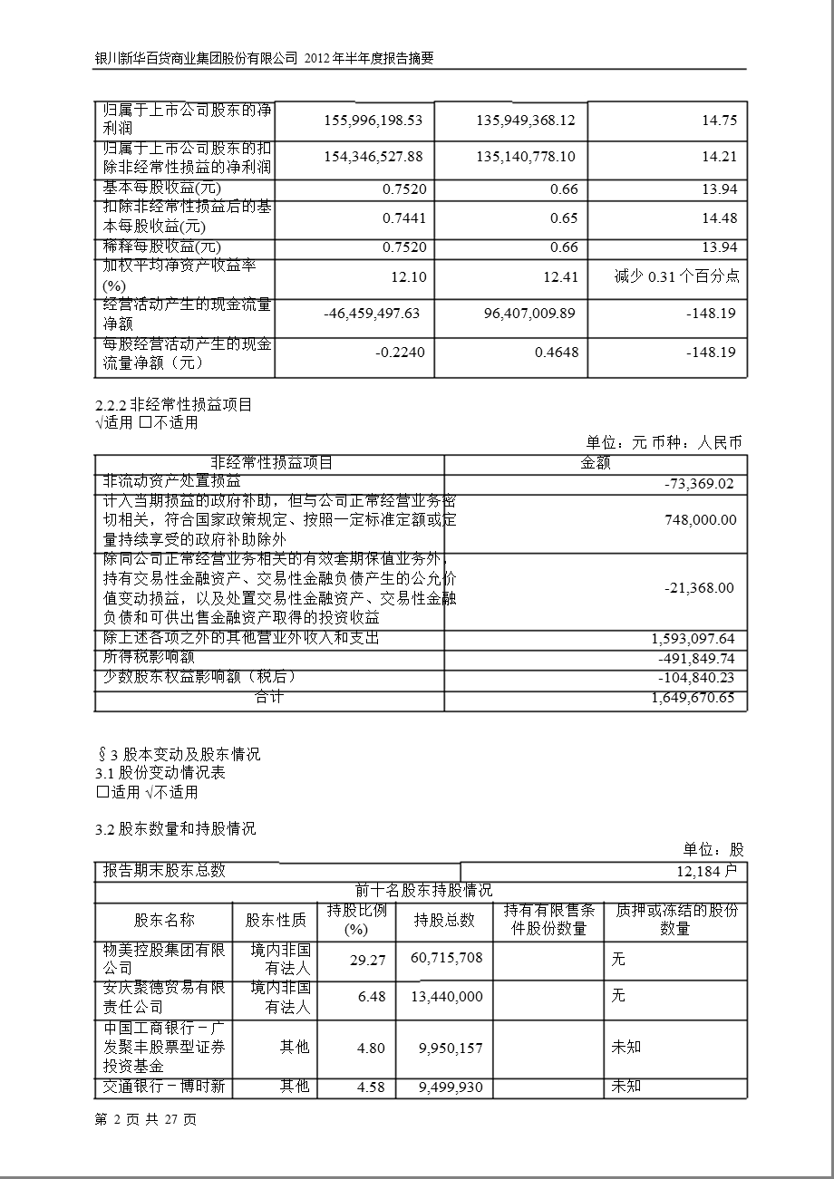 600785 新华百货半报摘要.ppt_第2页