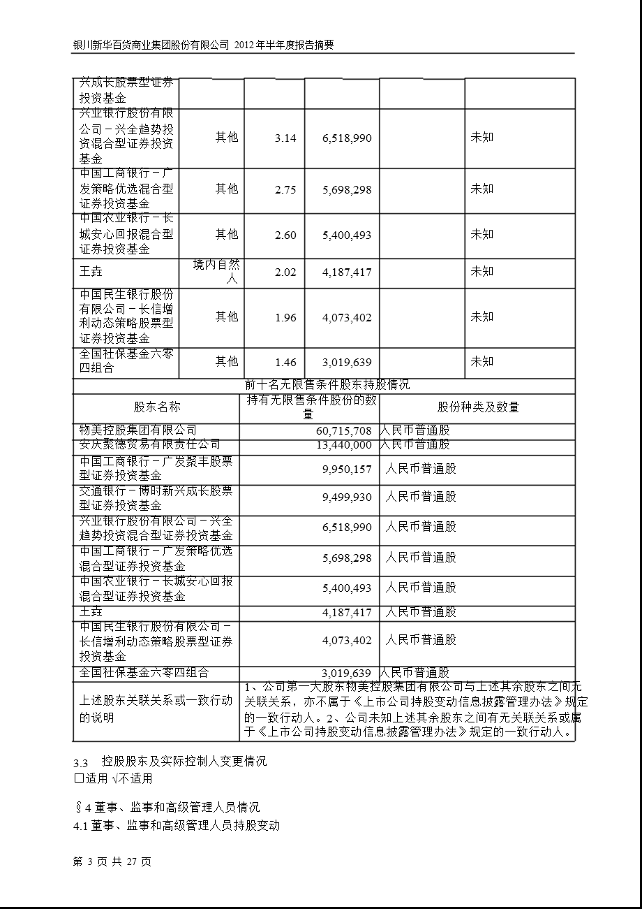 600785 新华百货半报摘要.ppt_第3页