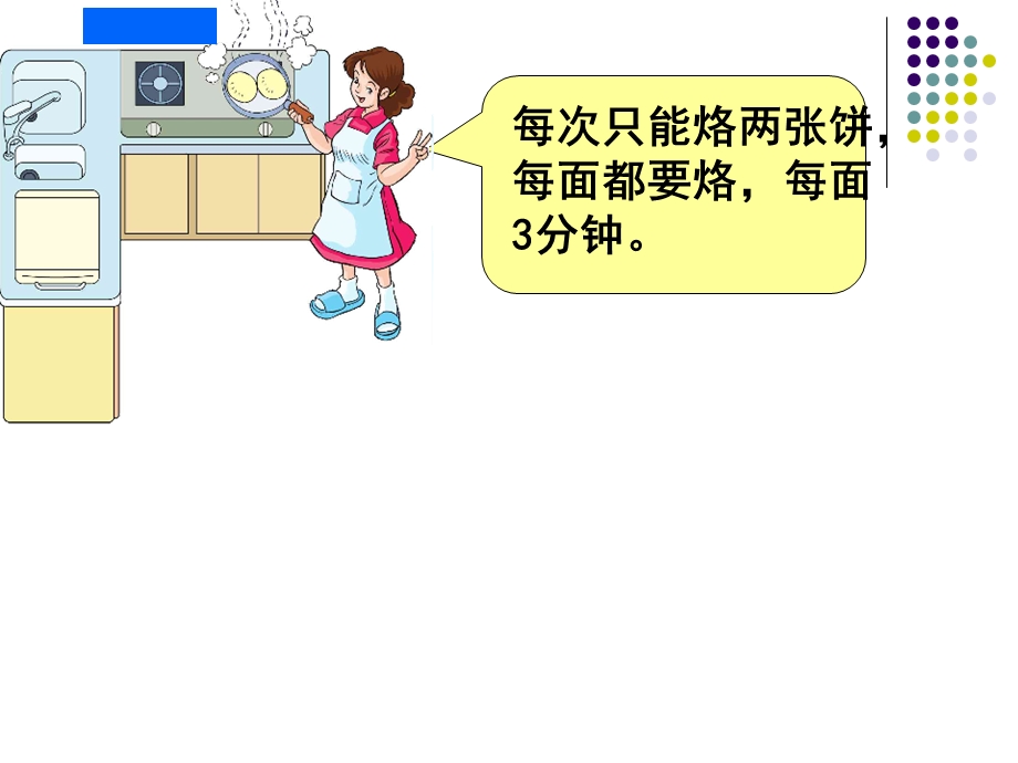 烙饼问题图文.ppt_第2页