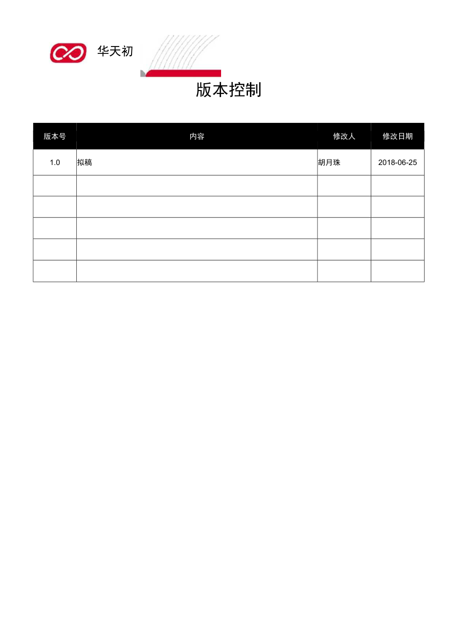 华天动力协同OA系统8.0说明书--部门预算v1.0.docx_第3页