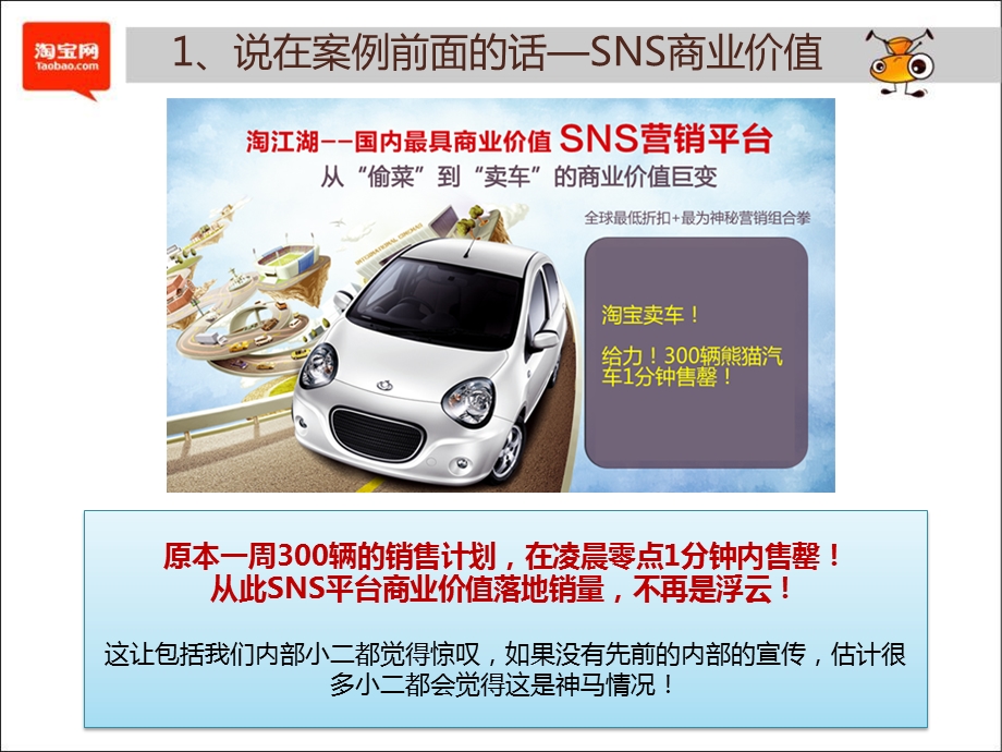 【广告策划PPT】吉利汽车淘江湖SNS营销案例回顾.ppt_第3页