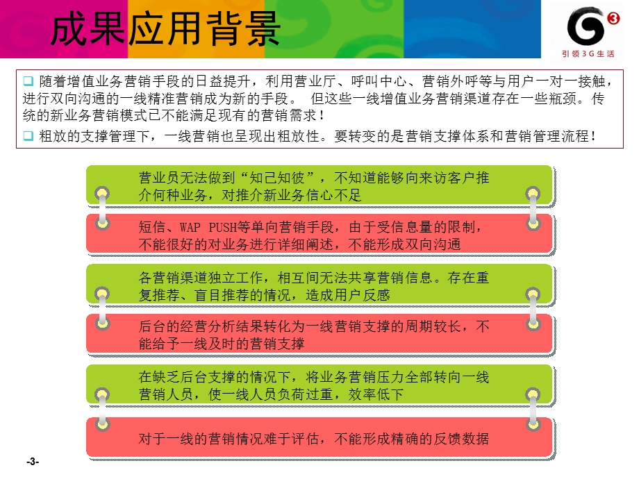 097海南省公司－增值业务精确营销类－1－强化BI功能实现新业务精准营销.ppt_第3页