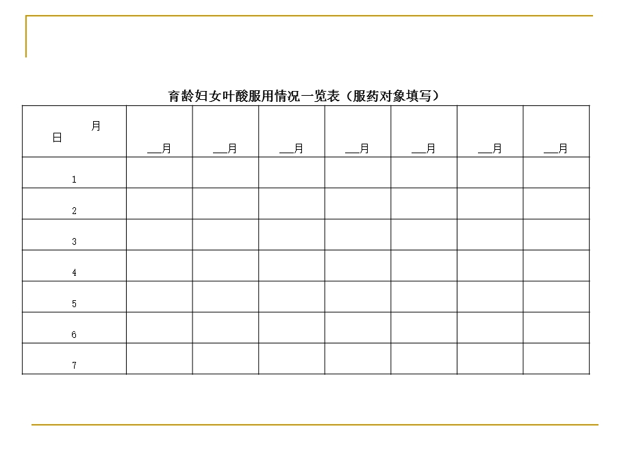 农村孕产妇住院分娩补助项目增补叶酸预防神经管缺陷项目 信息管理.ppt_第3页