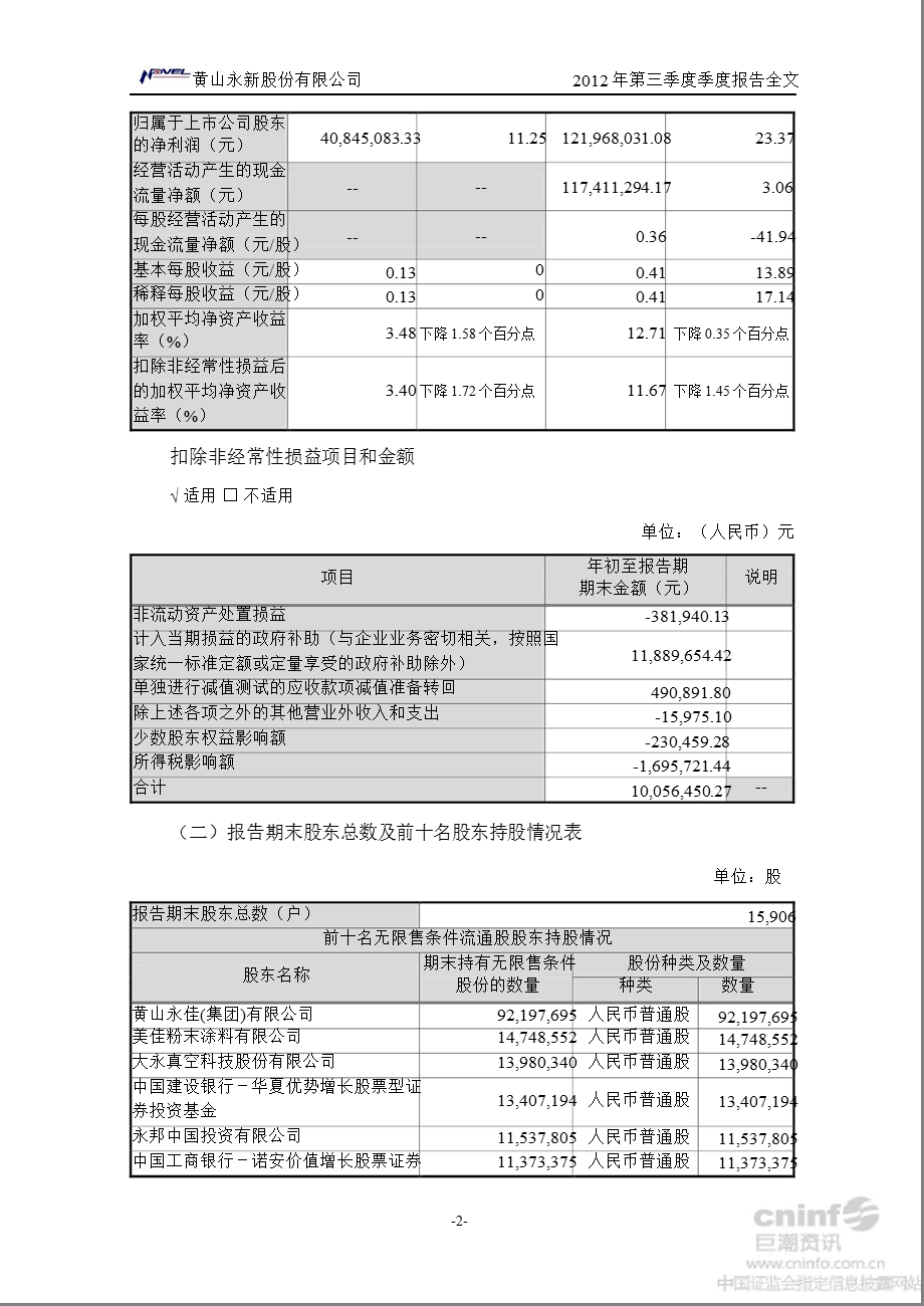 永新股份：第三季度报告全文.ppt_第3页