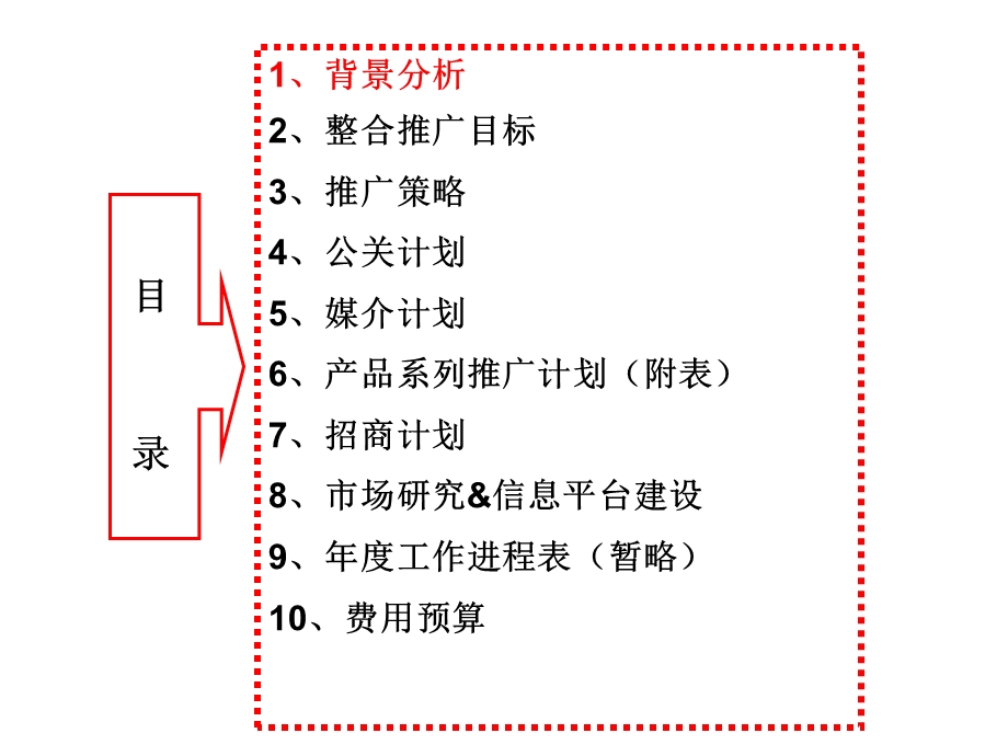 精品资料猫人imc推广计划.ppt_第2页