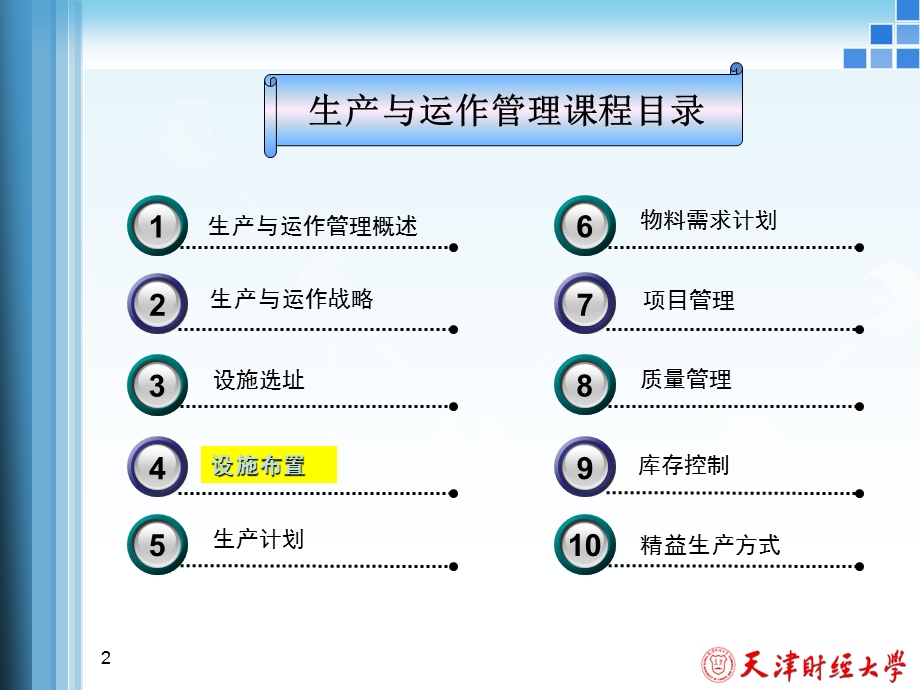 chp4 设施布置.ppt_第2页