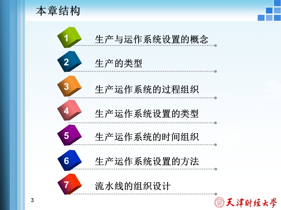 chp4 设施布置.ppt_第3页