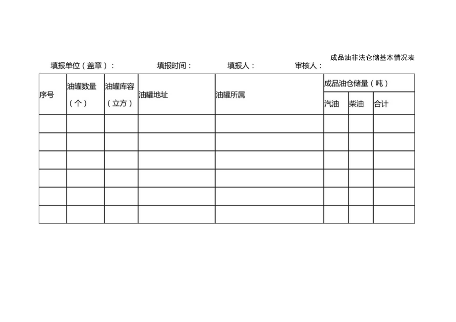 成品油非法仓储基本情况表.docx_第1页