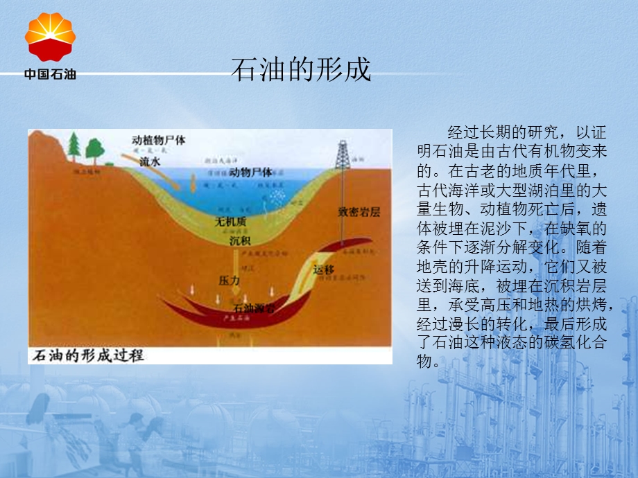 石油的形成与开采.ppt_第3页