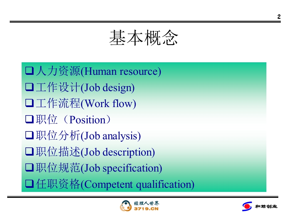 冠东车灯：职位体系的职位说明书与任职资格.ppt_第2页