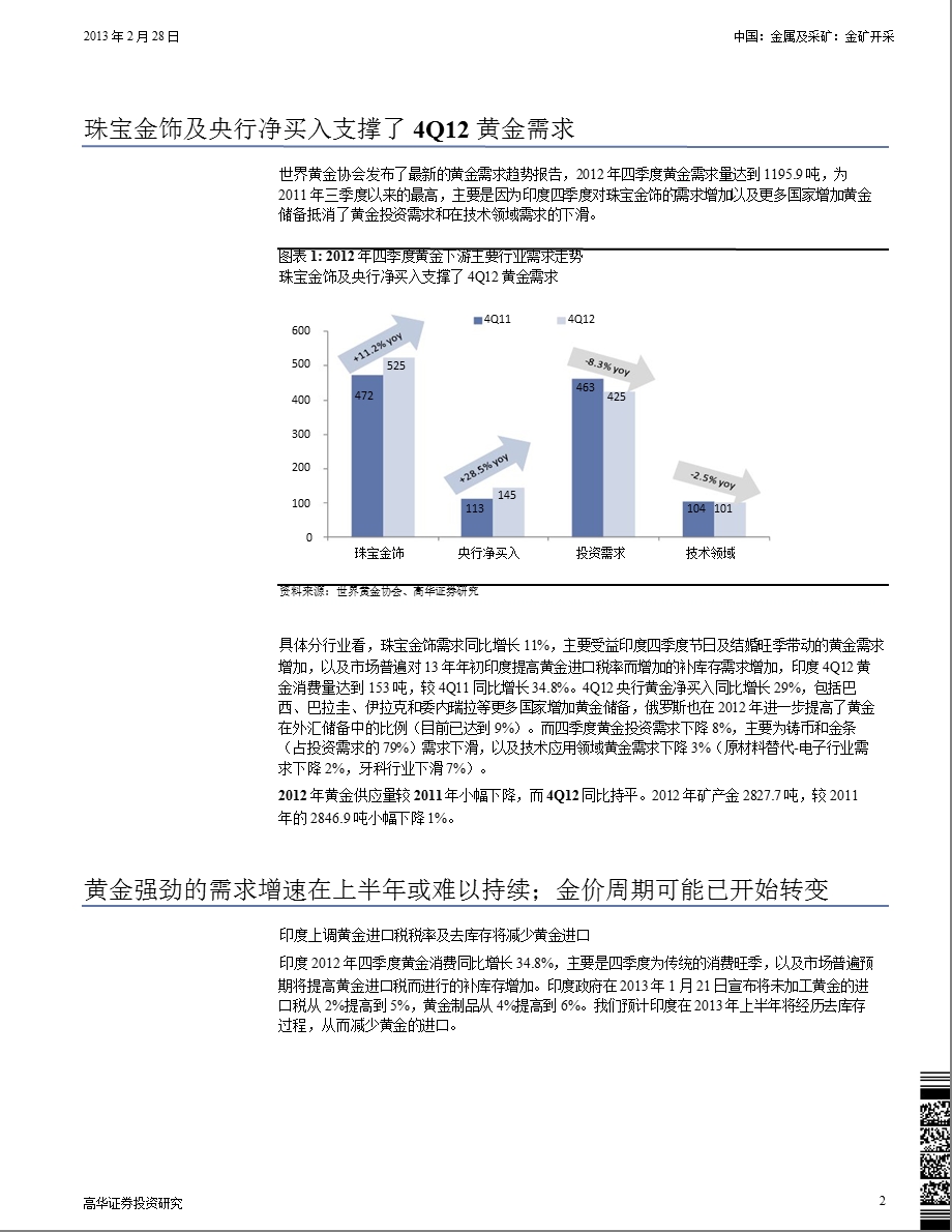 有色金属行业：股价已基本反映近期金价下跌；维持中金黄金买入评级130228.ppt_第2页