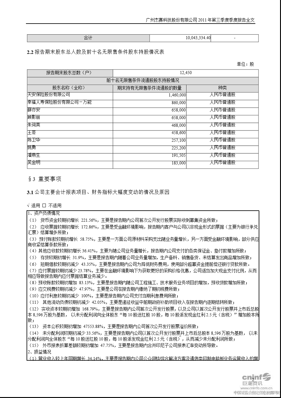 杰赛科技：第三季度报告全文.ppt_第2页