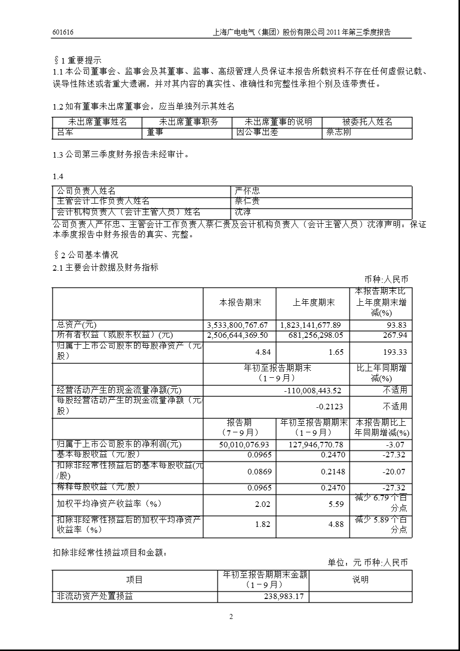 601616广电电气第三季度季报.ppt_第3页