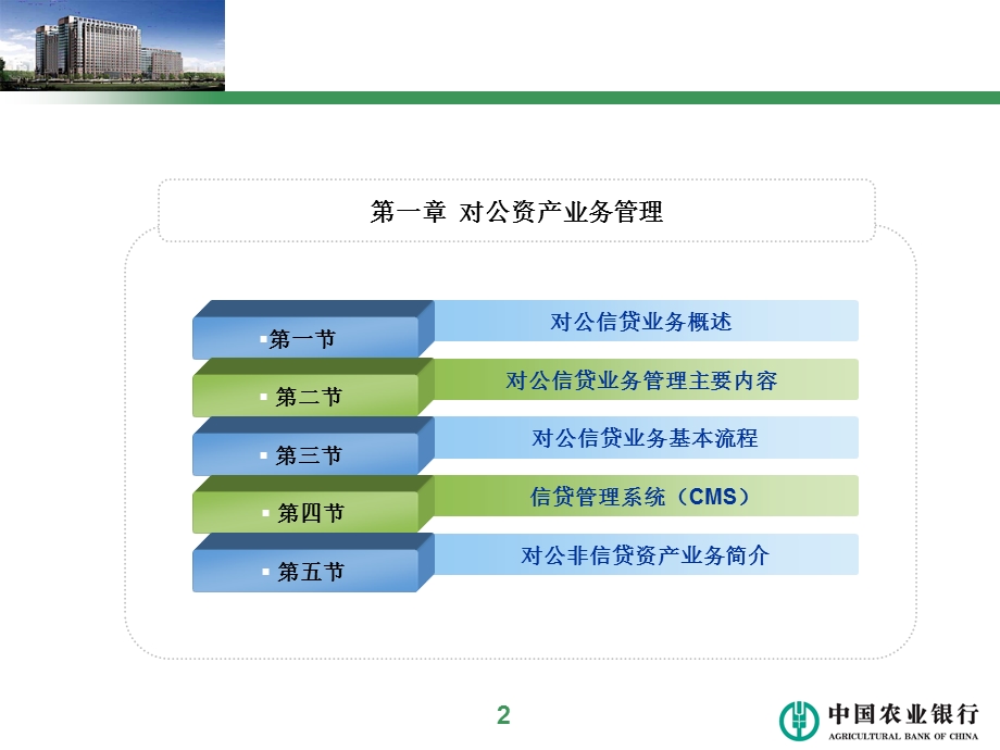 银行对公客户经理岗位资格考试培训课件（第三讲0909） .ppt_第3页