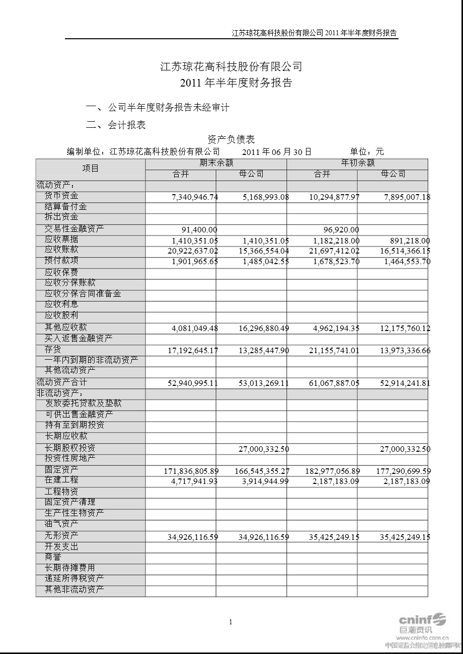 ST琼花：半财务报告.ppt_第1页