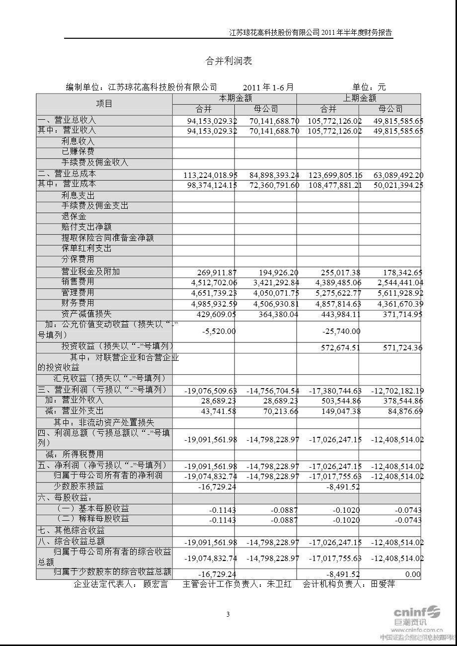 ST琼花：半财务报告.ppt_第3页