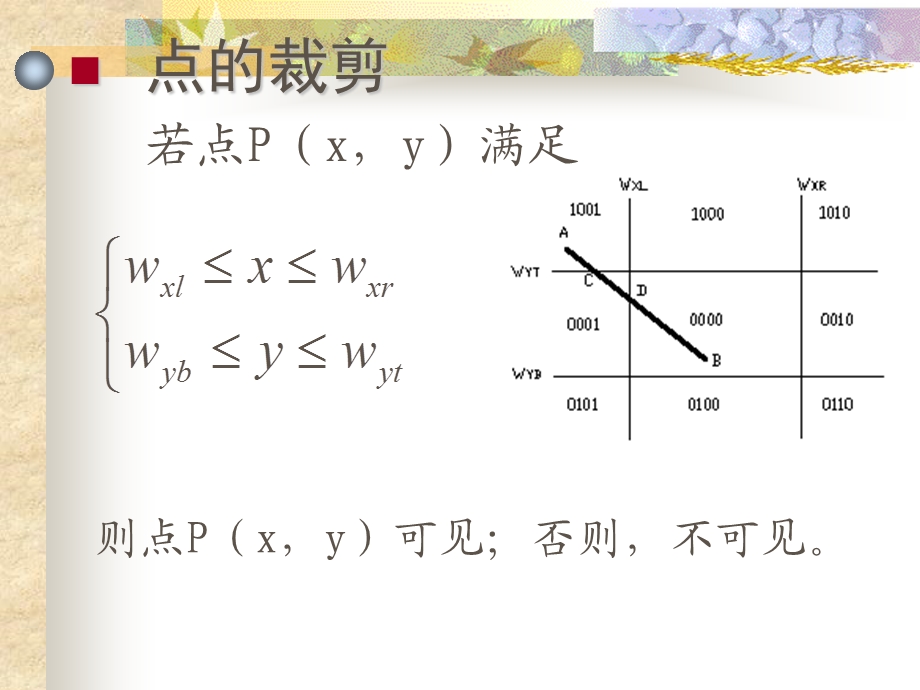 裁剪、视图、显示、查询、图案填充.ppt_第3页