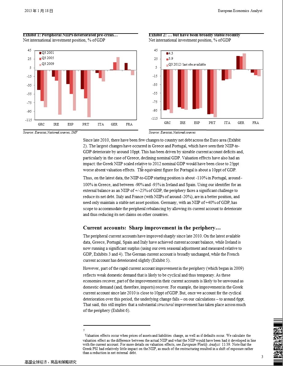 欧洲经济分析：外部再平衡：取得进展但仍面临显著挑战0118.ppt_第3页