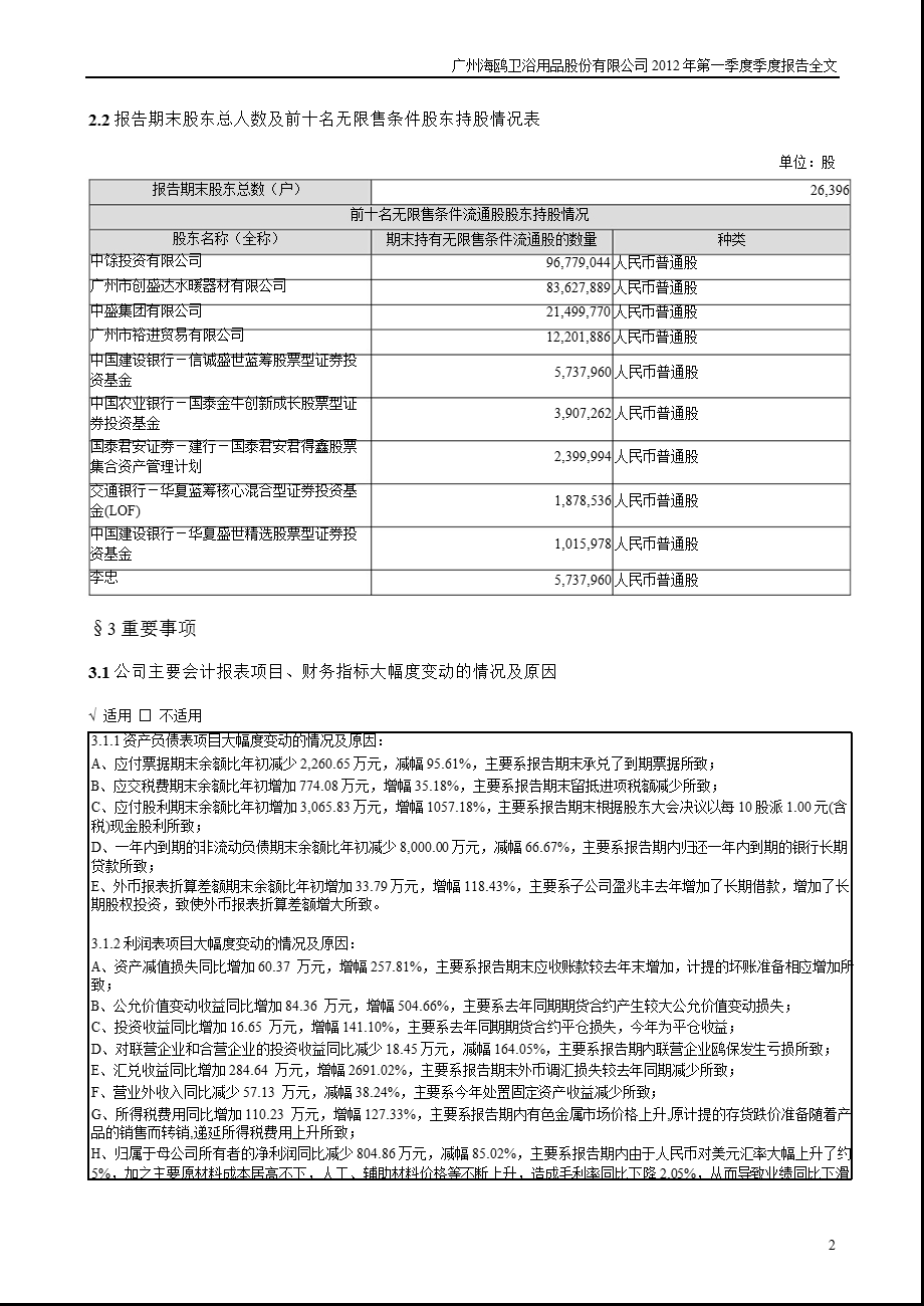 海鸥卫浴：第一季度报告全文.ppt_第2页