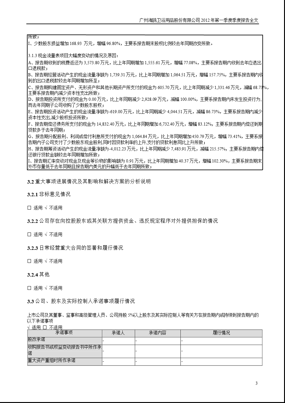 海鸥卫浴：第一季度报告全文.ppt_第3页