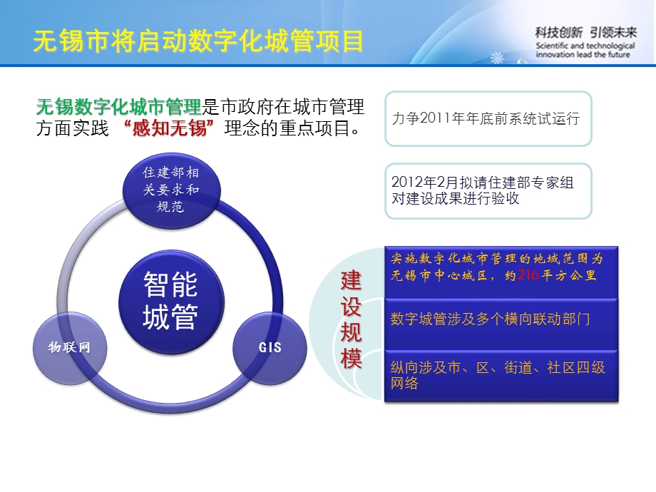 无线城市试点.ppt_第3页