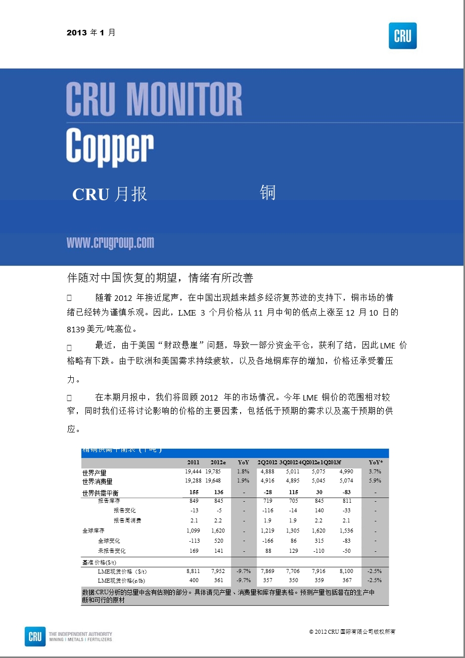 CRU1月铜月报0110.ppt_第2页