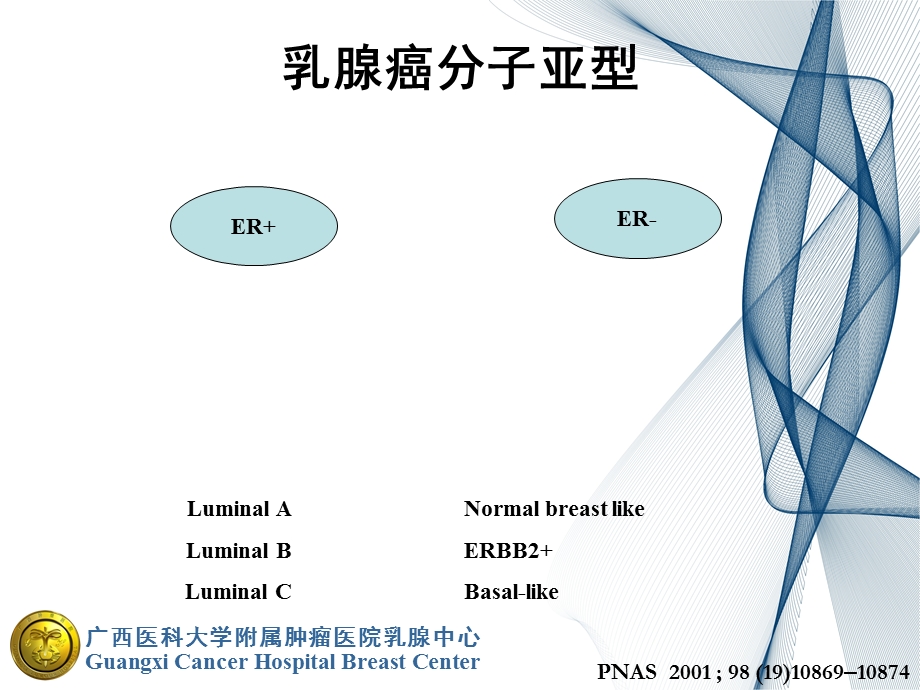 三阴性乳腺癌新辅助治疗.ppt_第2页