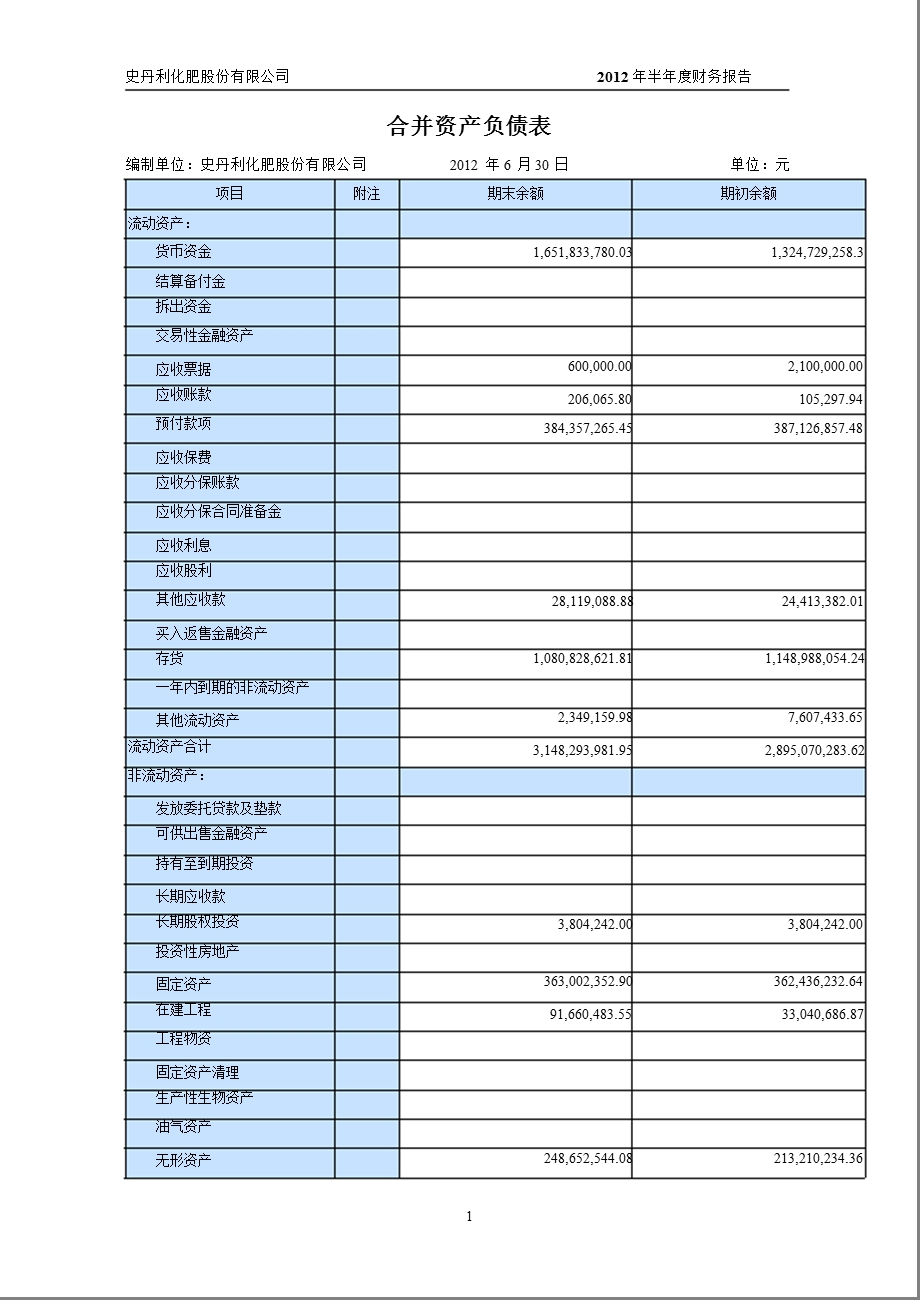 史丹利：半财务报告.ppt_第2页