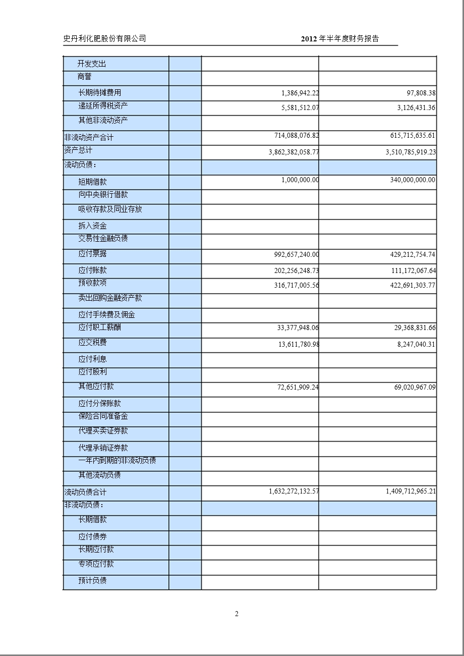 史丹利：半财务报告.ppt_第3页