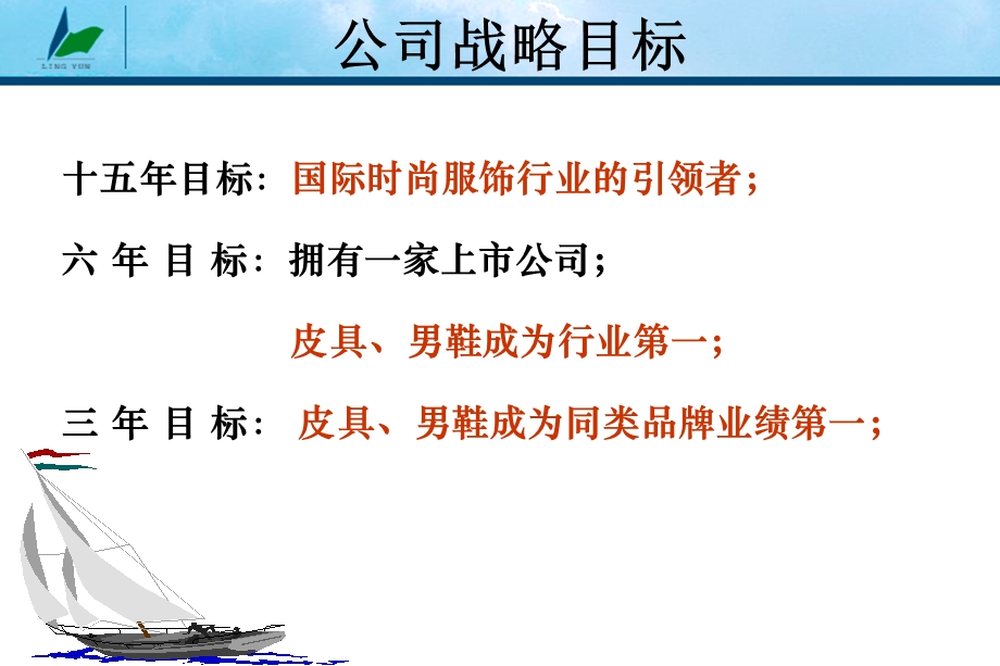 《金牌店长培训》 .ppt_第2页