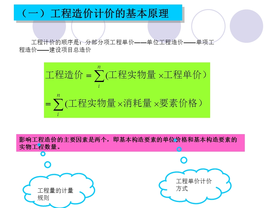 清单计价管理 （）261p.ppt_第3页