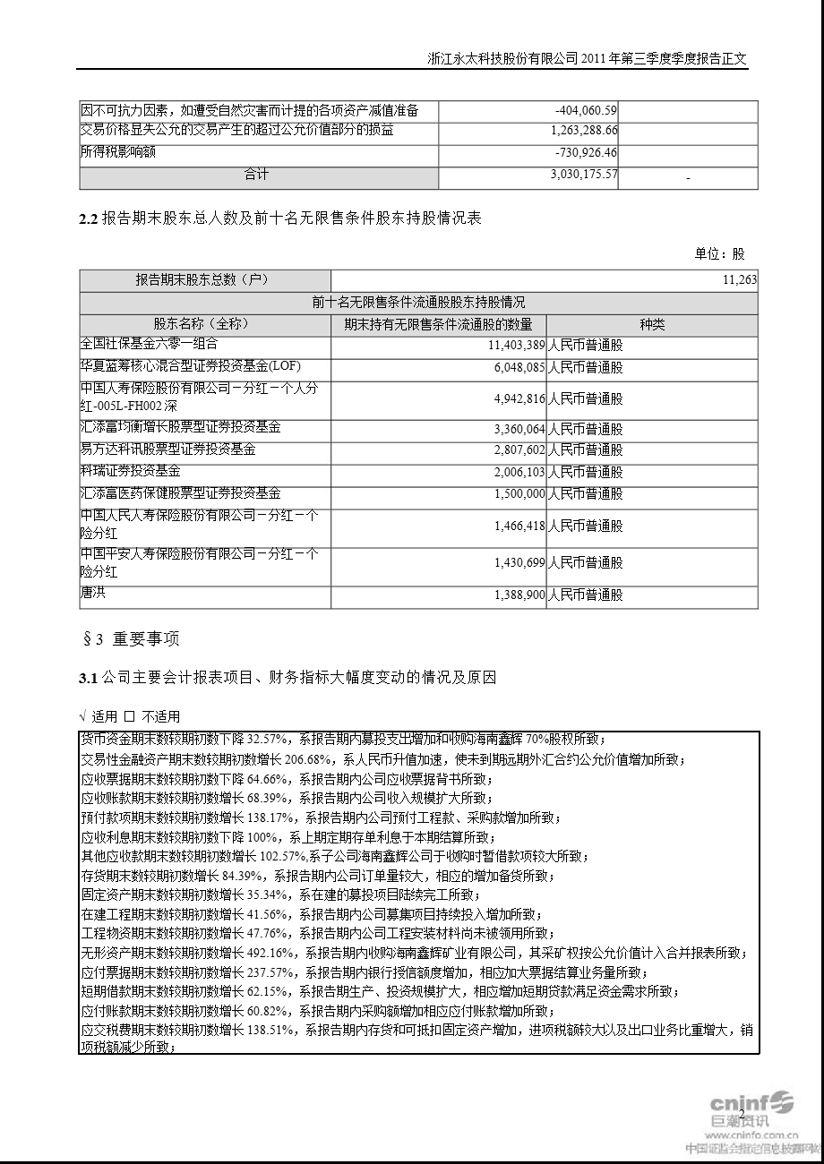 永太科技：第三季度报告正文.ppt_第2页