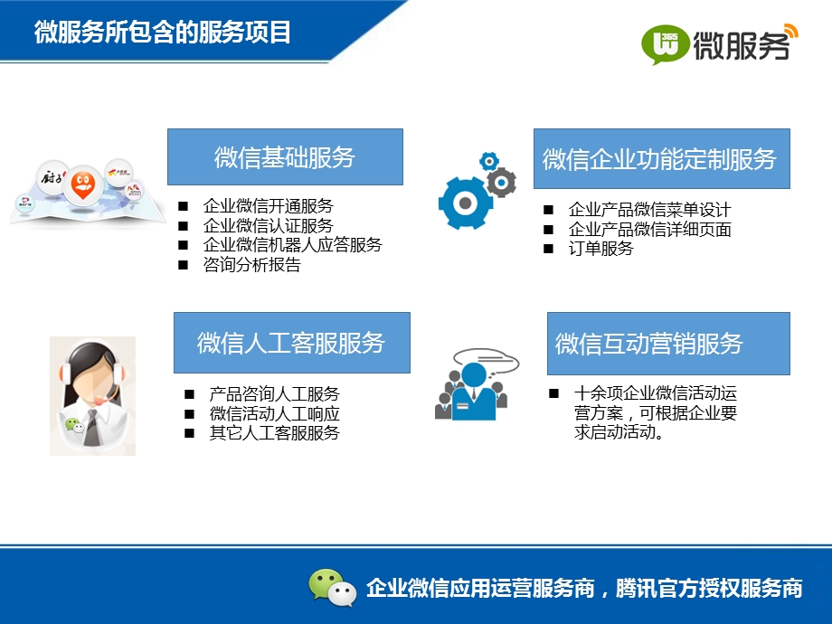 微信用户互动服务运营.ppt_第3页