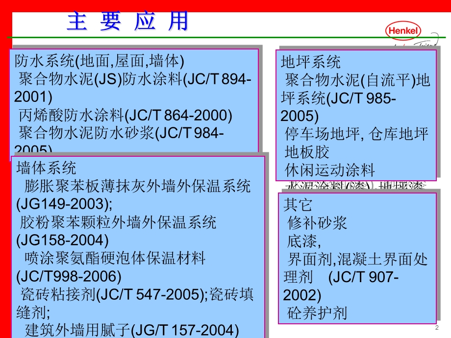 汉高国平易近淀粉防水教材[精彩].ppt_第2页