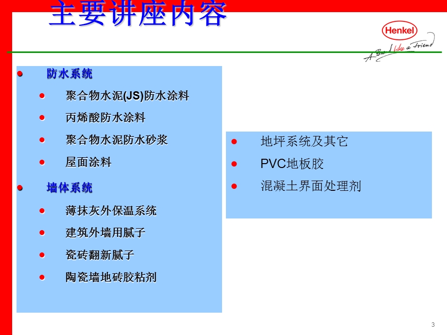 汉高国平易近淀粉防水教材[精彩].ppt_第3页