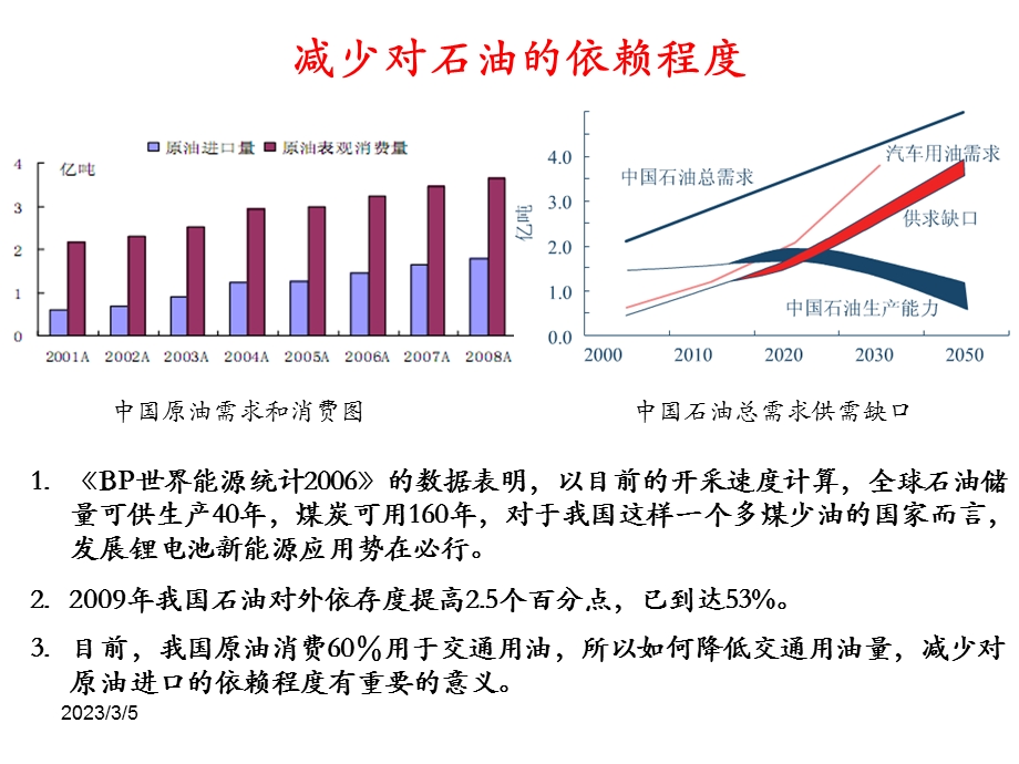 动力锂电池磷酸铁锂电池的研究报告和市场调研.ppt_第3页