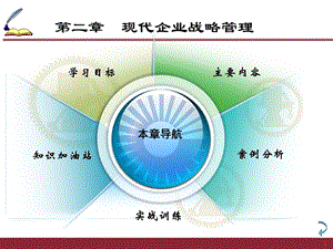 现代企业战略管理教学课件PPT.ppt