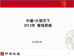 潍坊中建大观天下营销方案65p.ppt