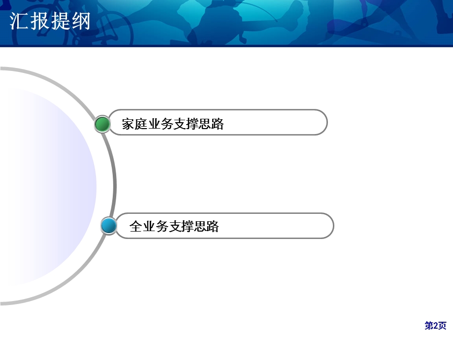 浙江移动家庭业务及全业务支撑方案.ppt_第2页