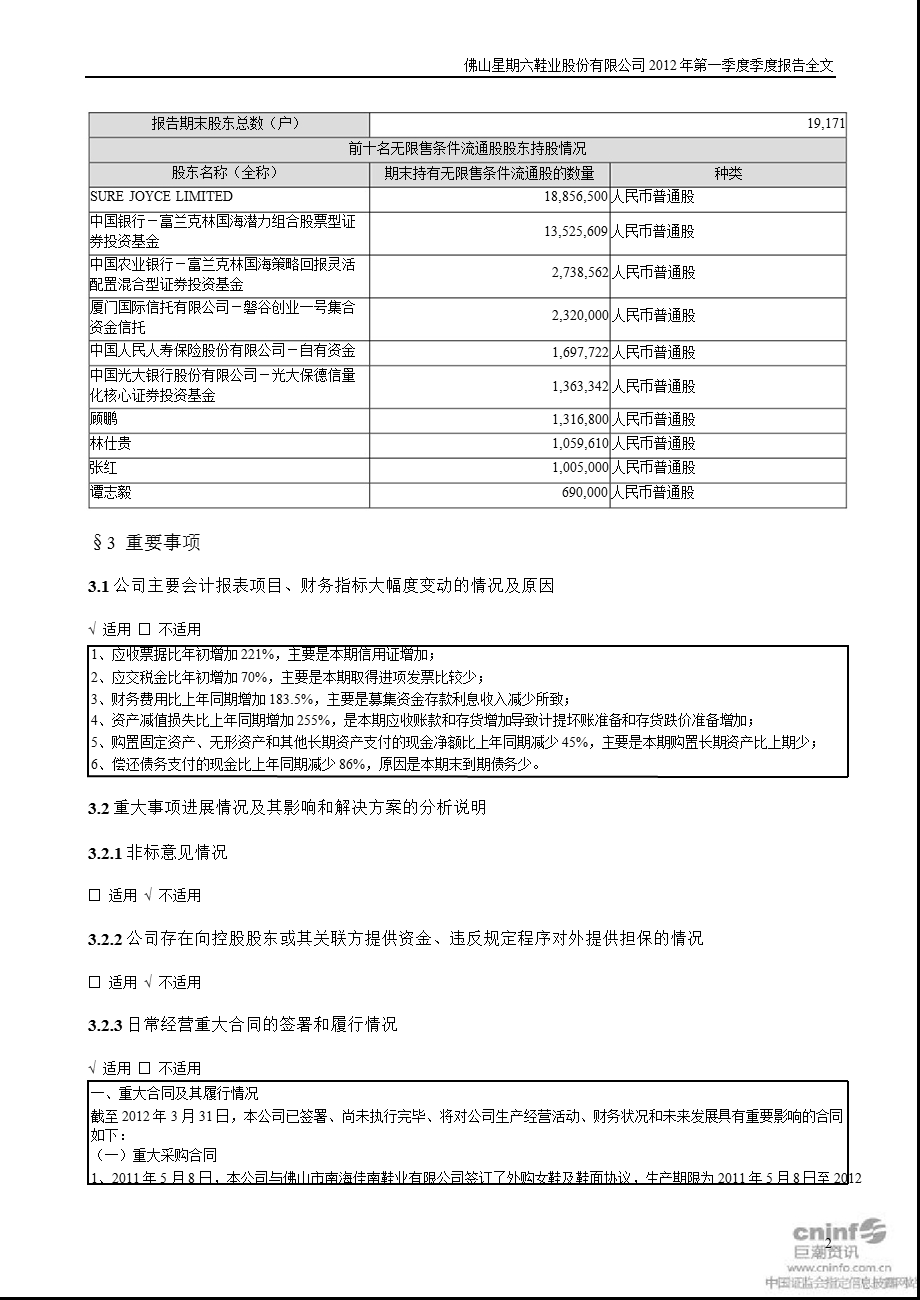 星期六：第一季度报告全文.ppt_第2页