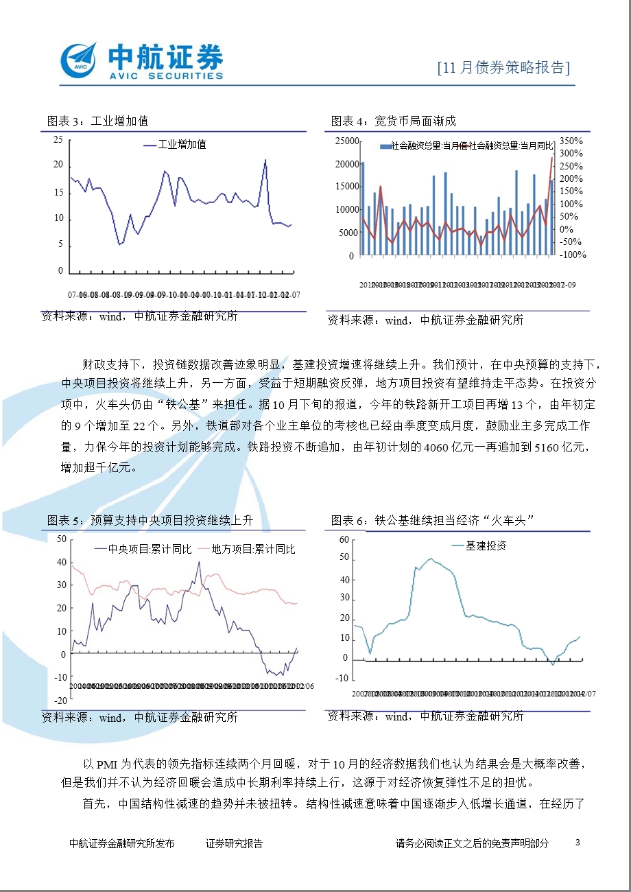 11月债券月报：流动性改善信用债侧重持有回报1108.ppt_第3页