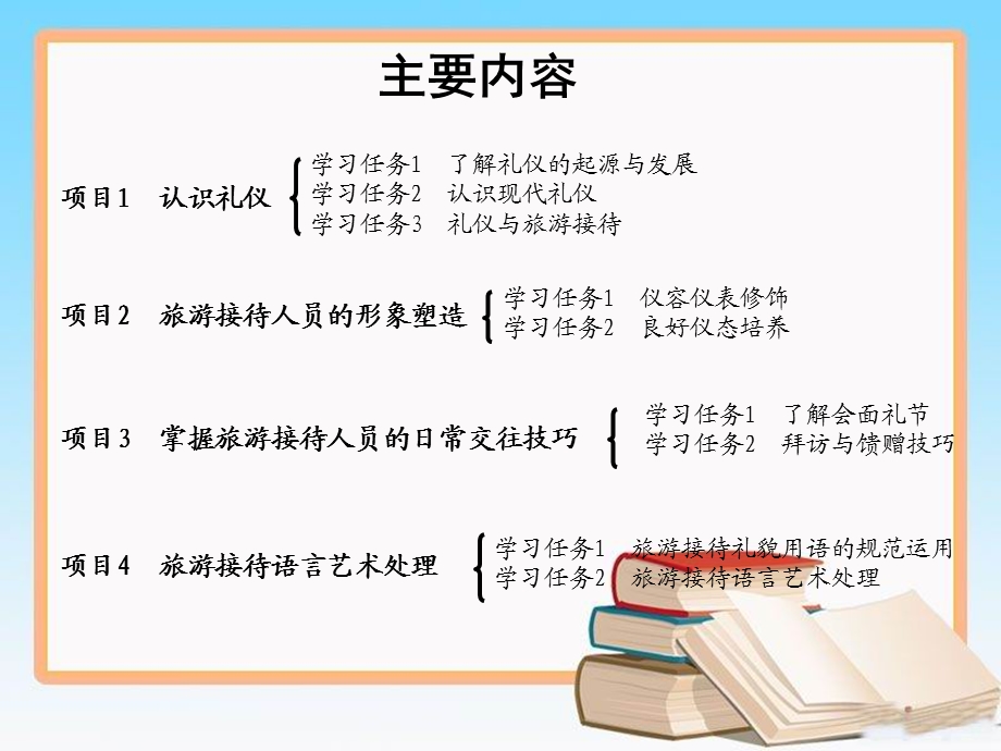 旅游接待礼仪.ppt_第2页