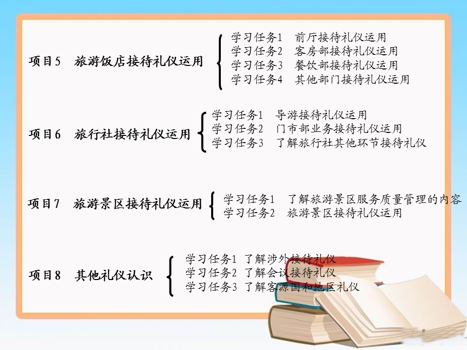 旅游接待礼仪.ppt_第3页