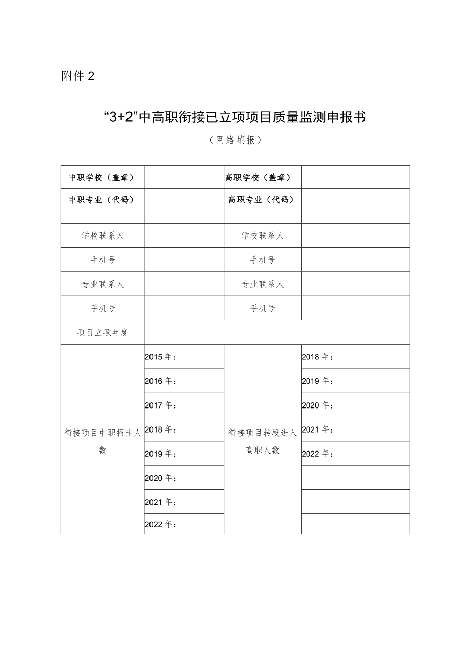 “3+2”中高职衔接已立项项目质量监测申报书.docx_第1页