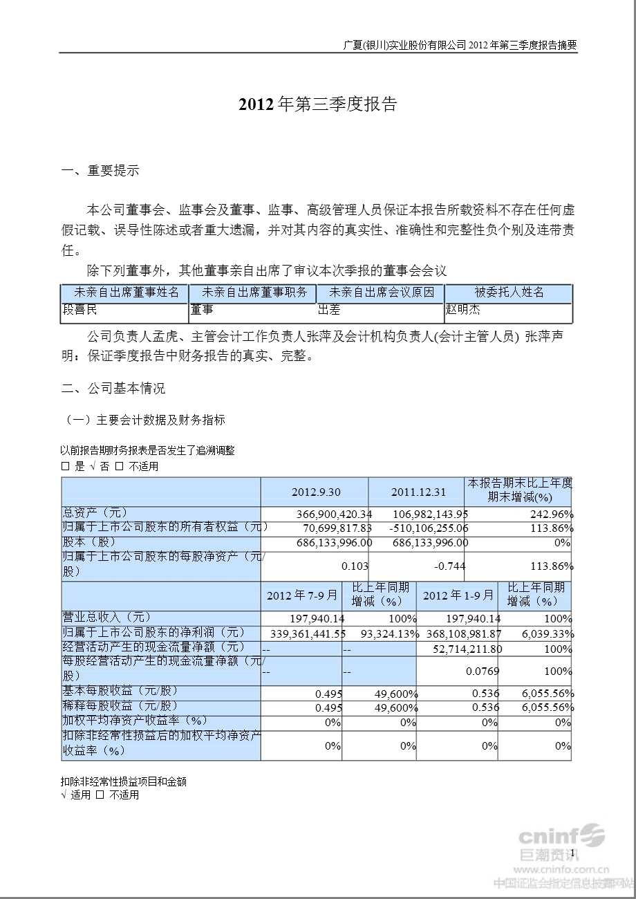 ST广夏：第三季度报告正文.ppt_第1页